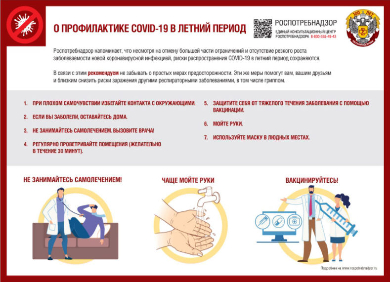 Профилактика COVID-19